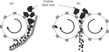 对辊式破碎机工作原理