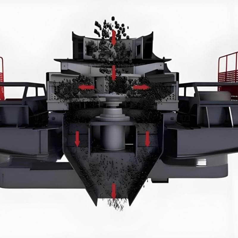 PCL冲击式制砂机工作原理