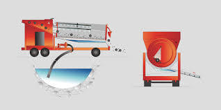 砂金滚筒选金筛工作原理