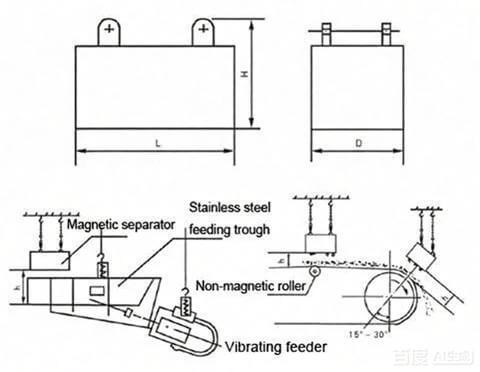 除铁器产品结构