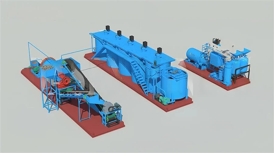金碳浸出(CIL)工艺